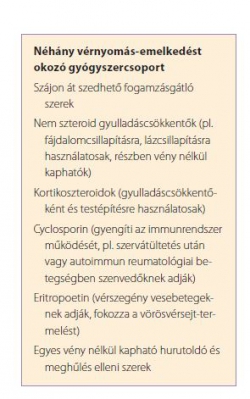 2 stádiumú magas vérnyomás hogyan kell kezelni A magas vérnyomás kockázata