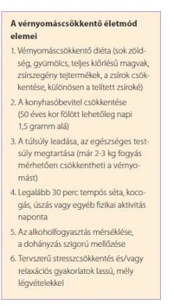 2 stádiumú magas vérnyomás hogyan kell kezelni magas vérnyomás korától