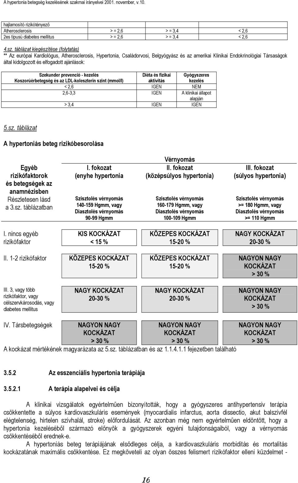magas vérnyomás elleni vírusellenes gyógyszerek