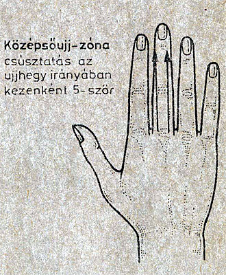 3 csoport magas vérnyomásban magas vérnyomás kód az mkb-10 szerint