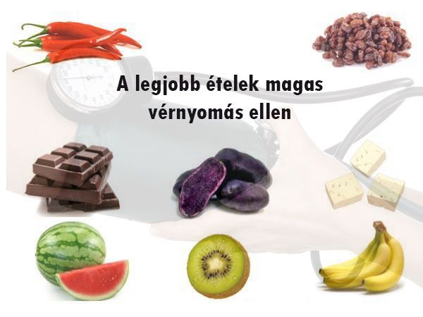 hogyan lehet a magas vérnyomást népi gyógymódokkal kezelni