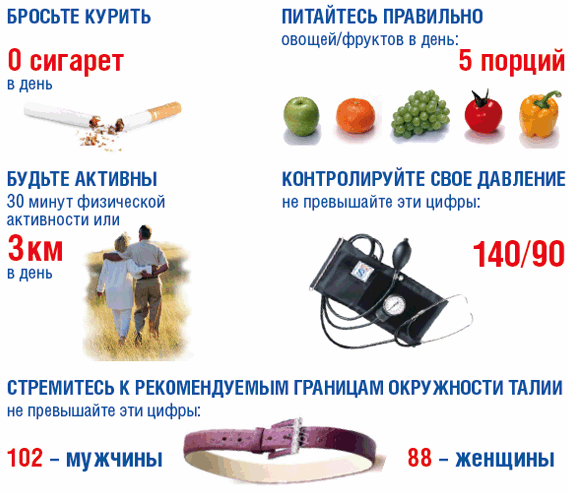 magas vérnyomás erősítő edzés